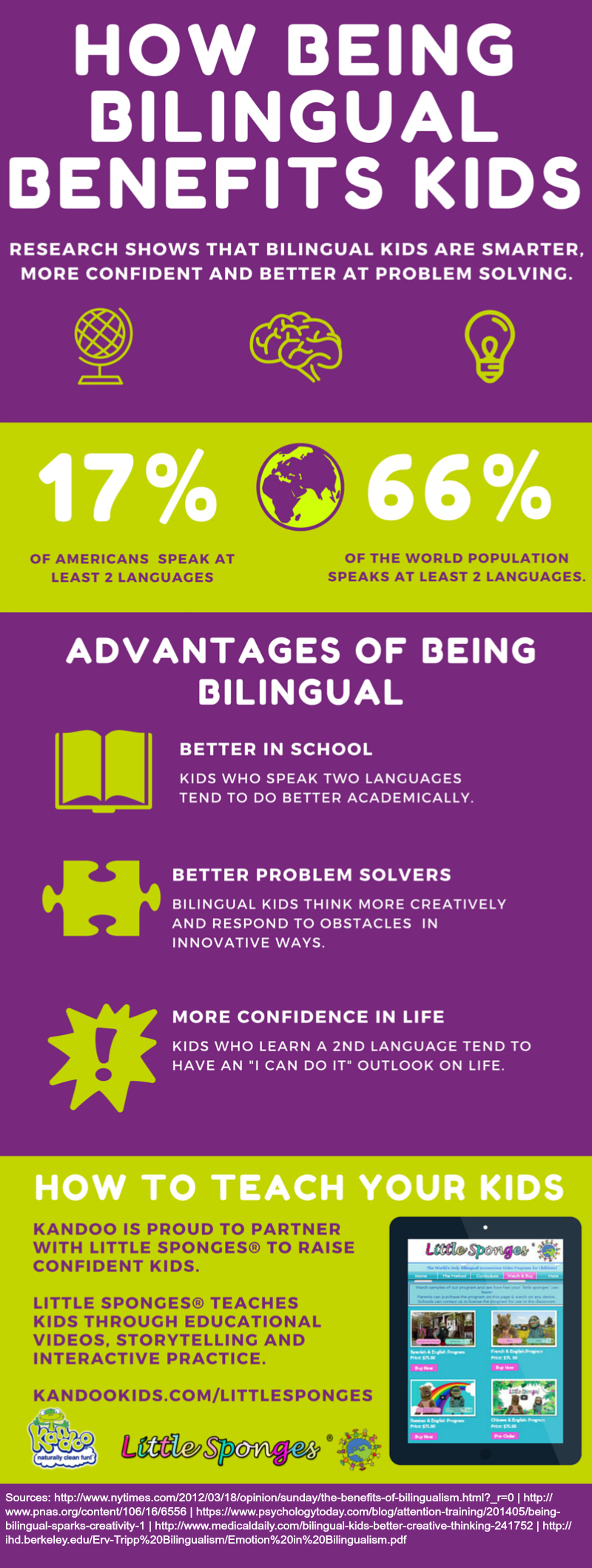 Research shows that teaching kids another language before the age of 7 can increase their confidence levels and actually help them do better in school, become better problem solvers and even increase their creativity. It really is possible to teach your young children another language - and we're showing you how to do it.